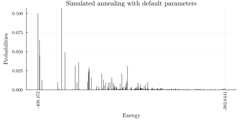 Image produced in Jupyter