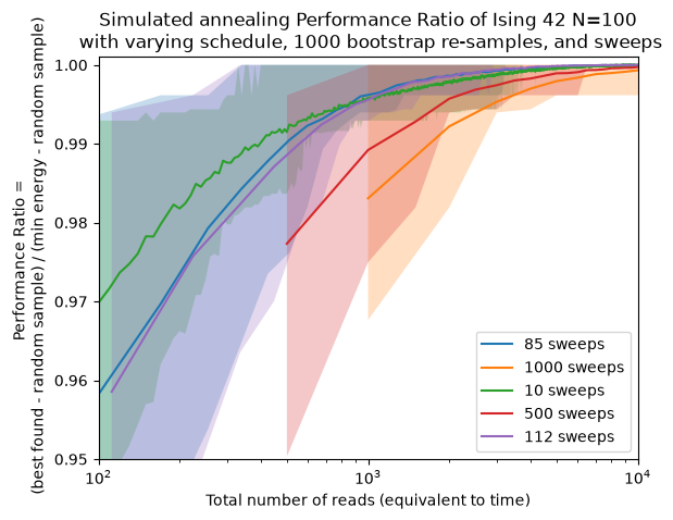 <Figure size 640x480 with 1 Axes>