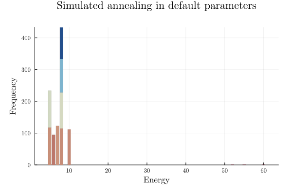 Image produced in Jupyter