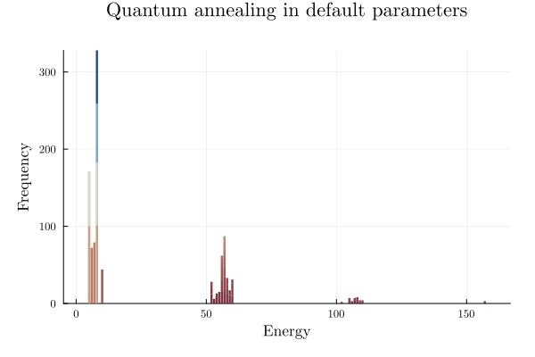Image produced in Jupyter