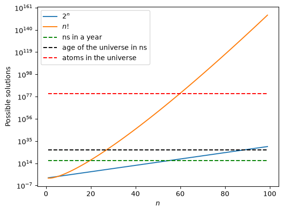 Image produced in Jupyter