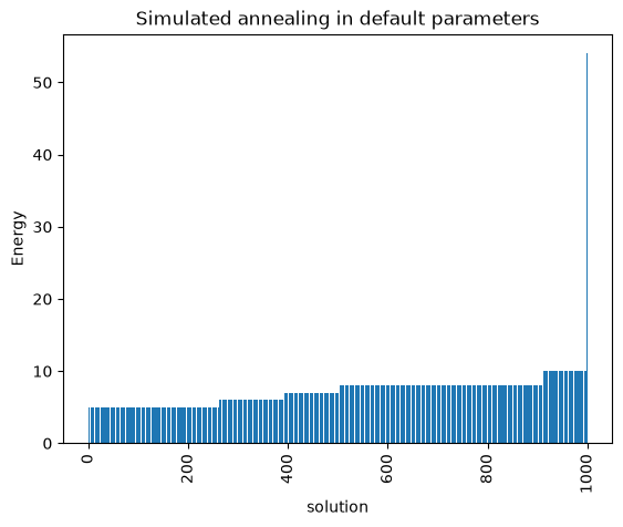 <Figure size 640x480 with 1 Axes>