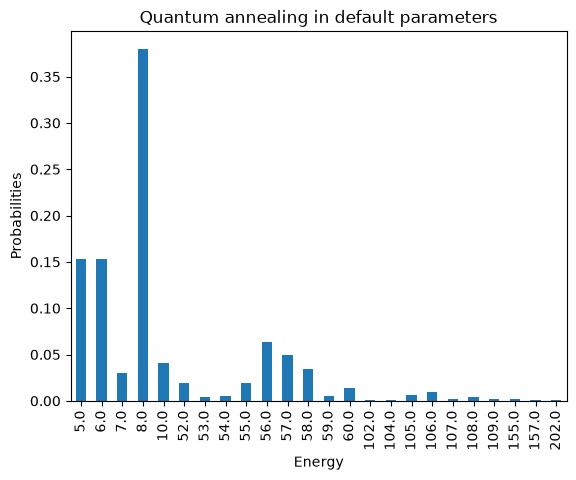<Figure size 640x480 with 1 Axes>