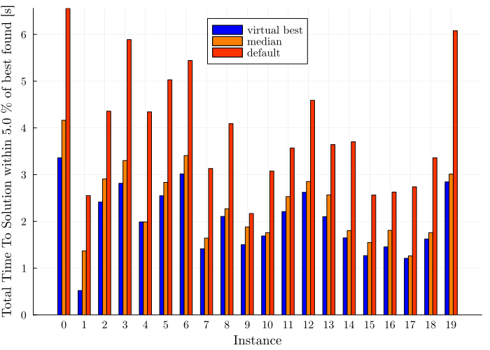 Image produced in Jupyter