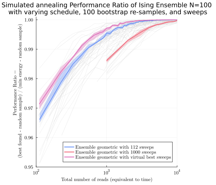 Image produced in Jupyter