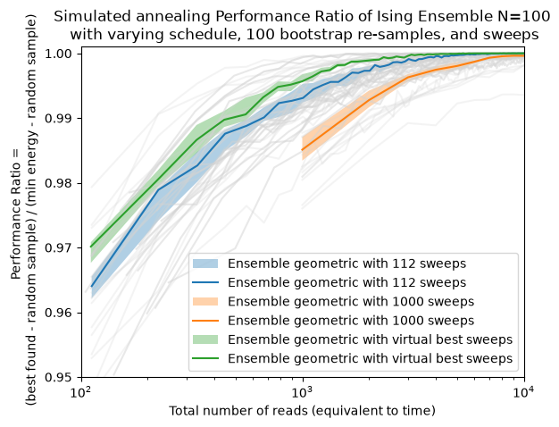 <Figure size 640x480 with 1 Axes>