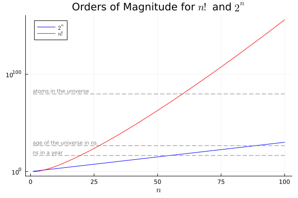 Image produced in Jupyter