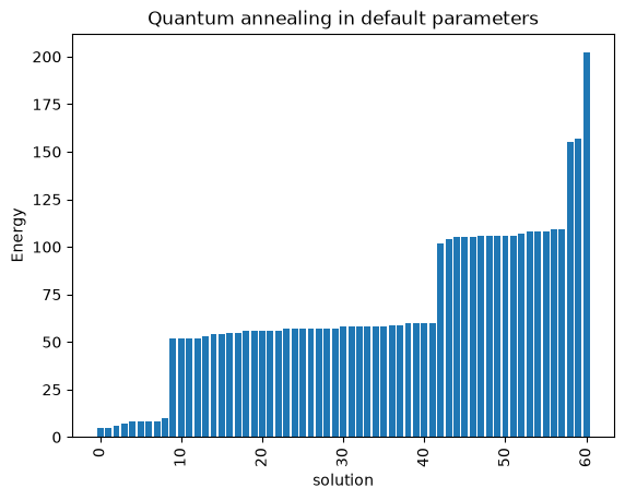 <Figure size 640x480 with 1 Axes>
