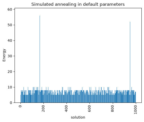 <Figure size 640x480 with 1 Axes>