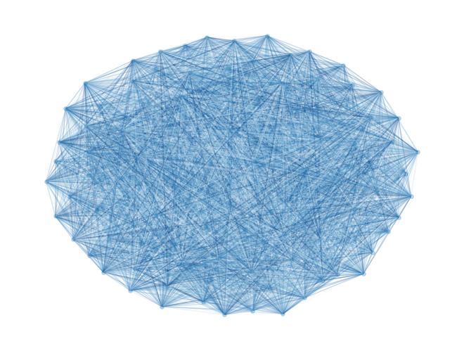 Image produced in Jupyter