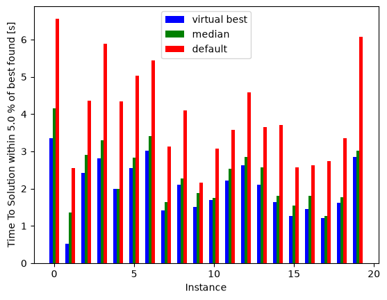 Image produced in Jupyter