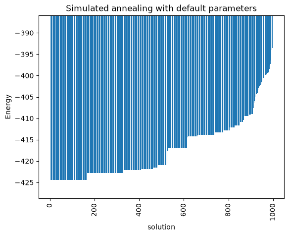 <Figure size 640x480 with 1 Axes>
