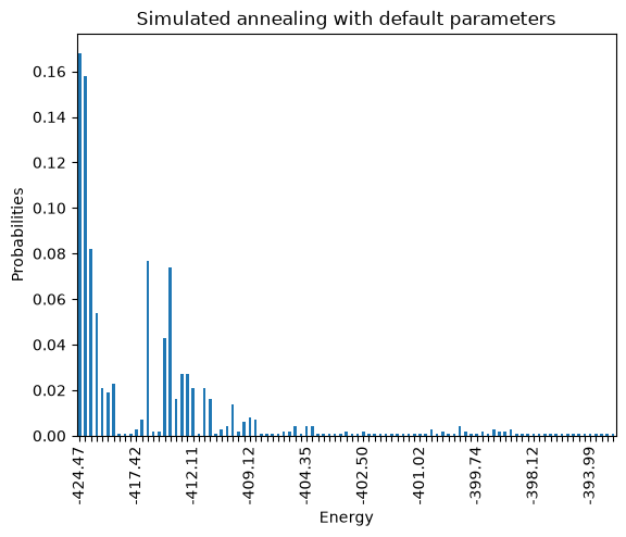<Figure size 640x480 with 1 Axes>