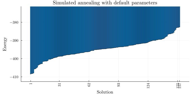 Image produced in Jupyter